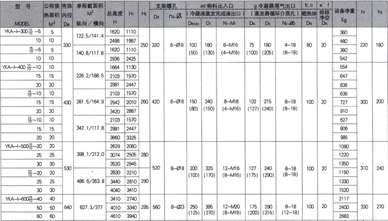 石墨設備-石墨換熱器-東臺市同創石墨設備制造有限公司 石墨設備-石墨換熱器-東臺市同創石墨設備制造有限公司