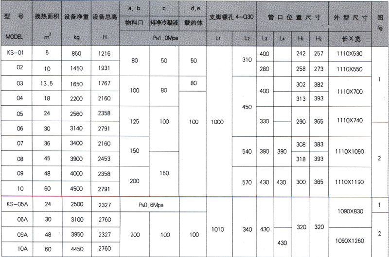 石墨設備-石墨換熱器-東臺市同創石墨設備制造有限公司 石墨設備-石墨換熱器-東臺市同創石墨設備制造有限公司