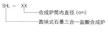 石墨設備-石墨換熱器-東臺市同創石墨設備制造有限公司 石墨設備-石墨換熱器-東臺市同創石墨設備制造有限公司