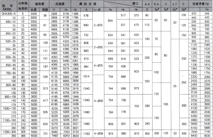 石墨設備-石墨換熱器-東臺市同創石墨設備制造有限公司 石墨設備-石墨換熱器-東臺市同創石墨設備制造有限公司
