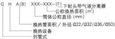 石墨設備-石墨換熱器-東臺市同創石墨設備制造有限公司 石墨設備-石墨換熱器-東臺市同創石墨設備制造有限公司
