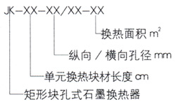 石墨設備-石墨換熱器-東臺市同創石墨設備制造有限公司 石墨設備-石墨換熱器-東臺市同創石墨設備制造有限公司