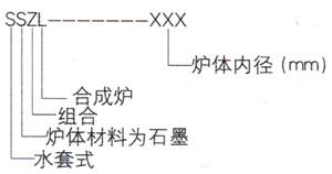 石墨設備-石墨換熱器-東臺市同創石墨設備制造有限公司 石墨設備-石墨換熱器-東臺市同創石墨設備制造有限公司