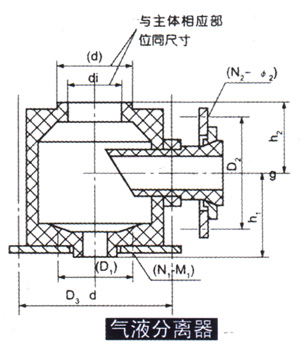 石墨設備-石墨換熱器-東臺市同創石墨設備制造有限公司 石墨設備-石墨換熱器-東臺市同創石墨設備制造有限公司